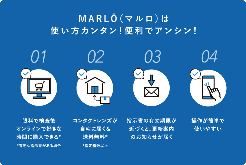 MARLO（マルロ）は使い方カンタン！便利でアンシン！